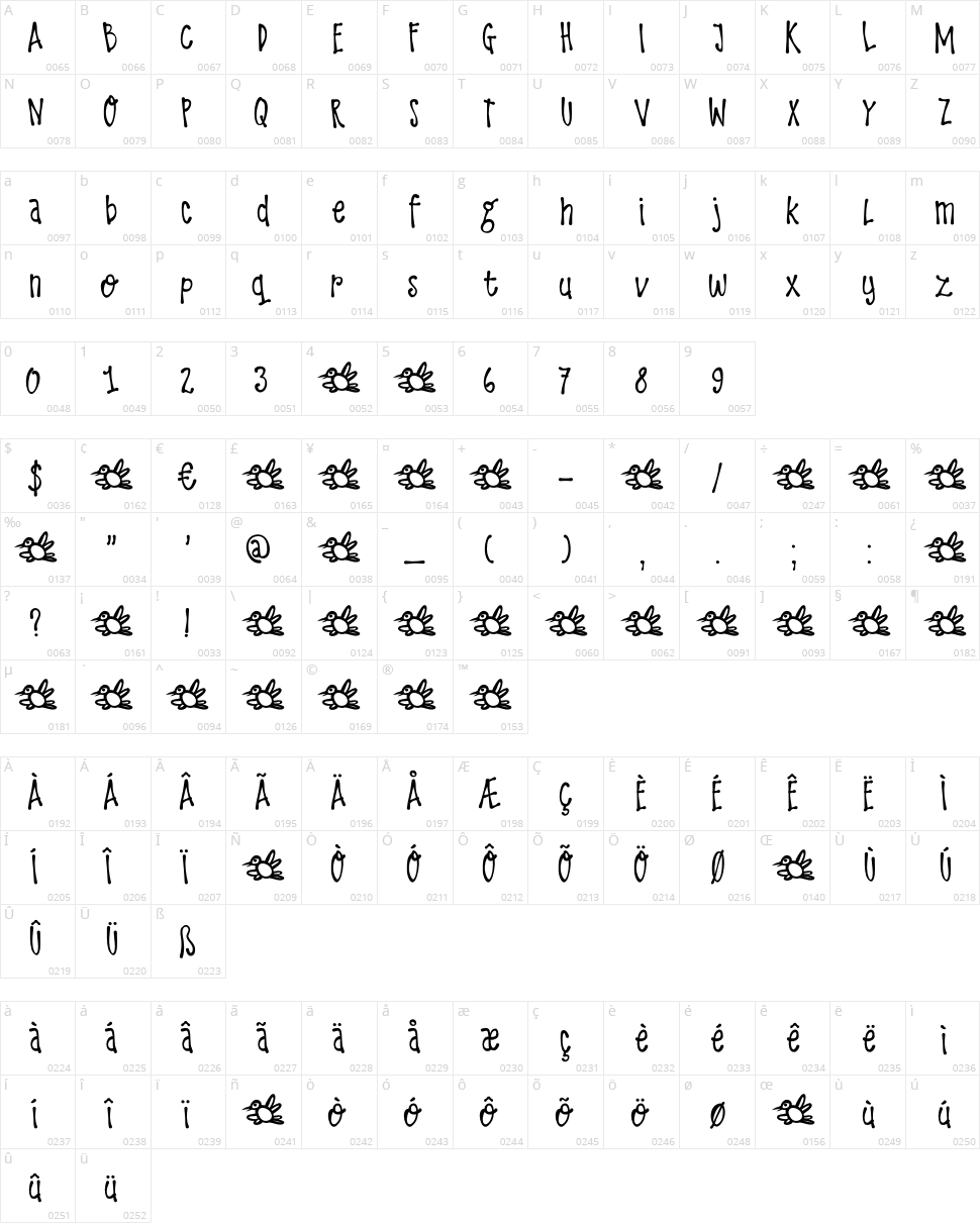 DK Larks' Tongues Character Map
