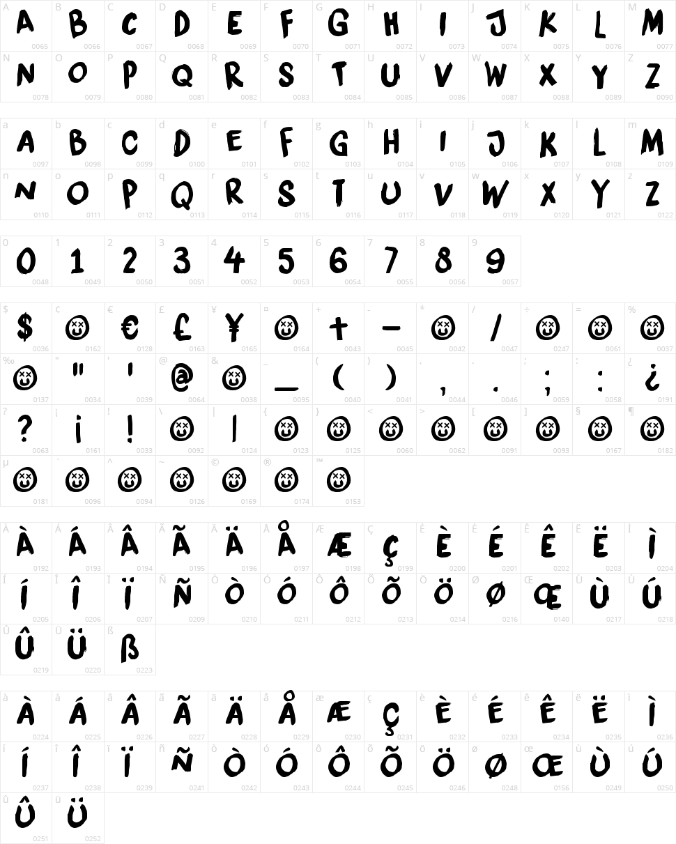 DK Liquid Embrace Character Map