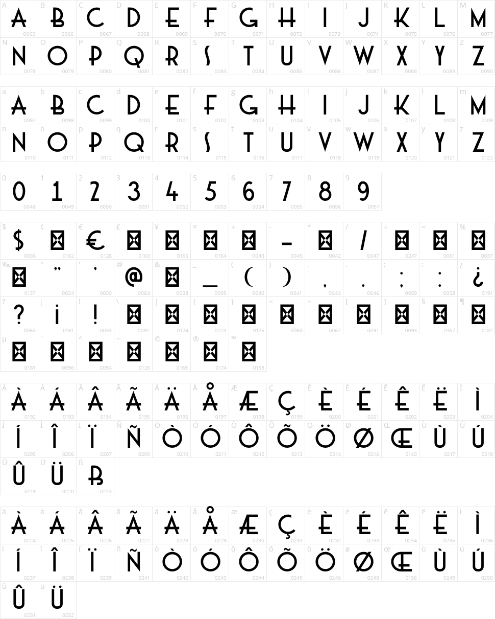 DK Majolica Character Map