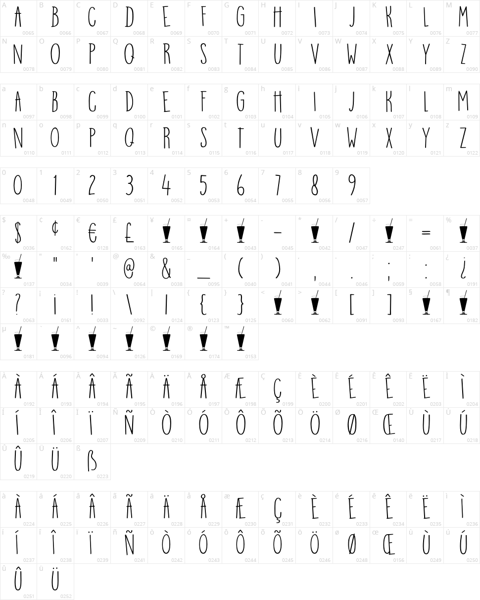 DK Mango Smoothie Character Map