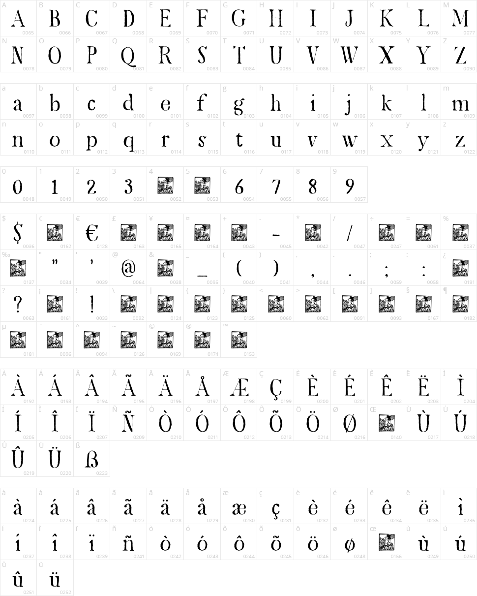 DK Mariken Character Map