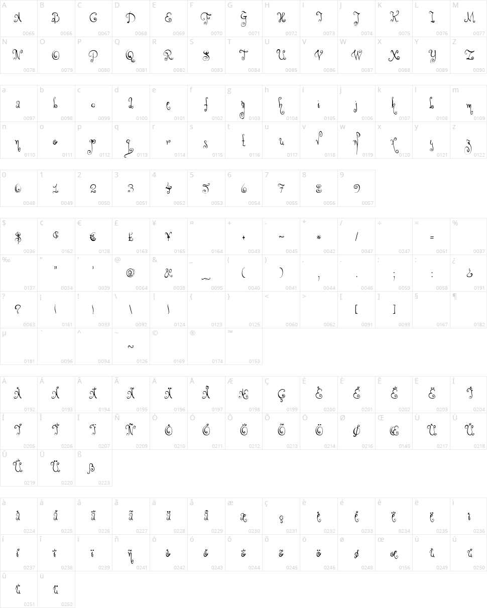 DK Monsieur Le Chat Character Map