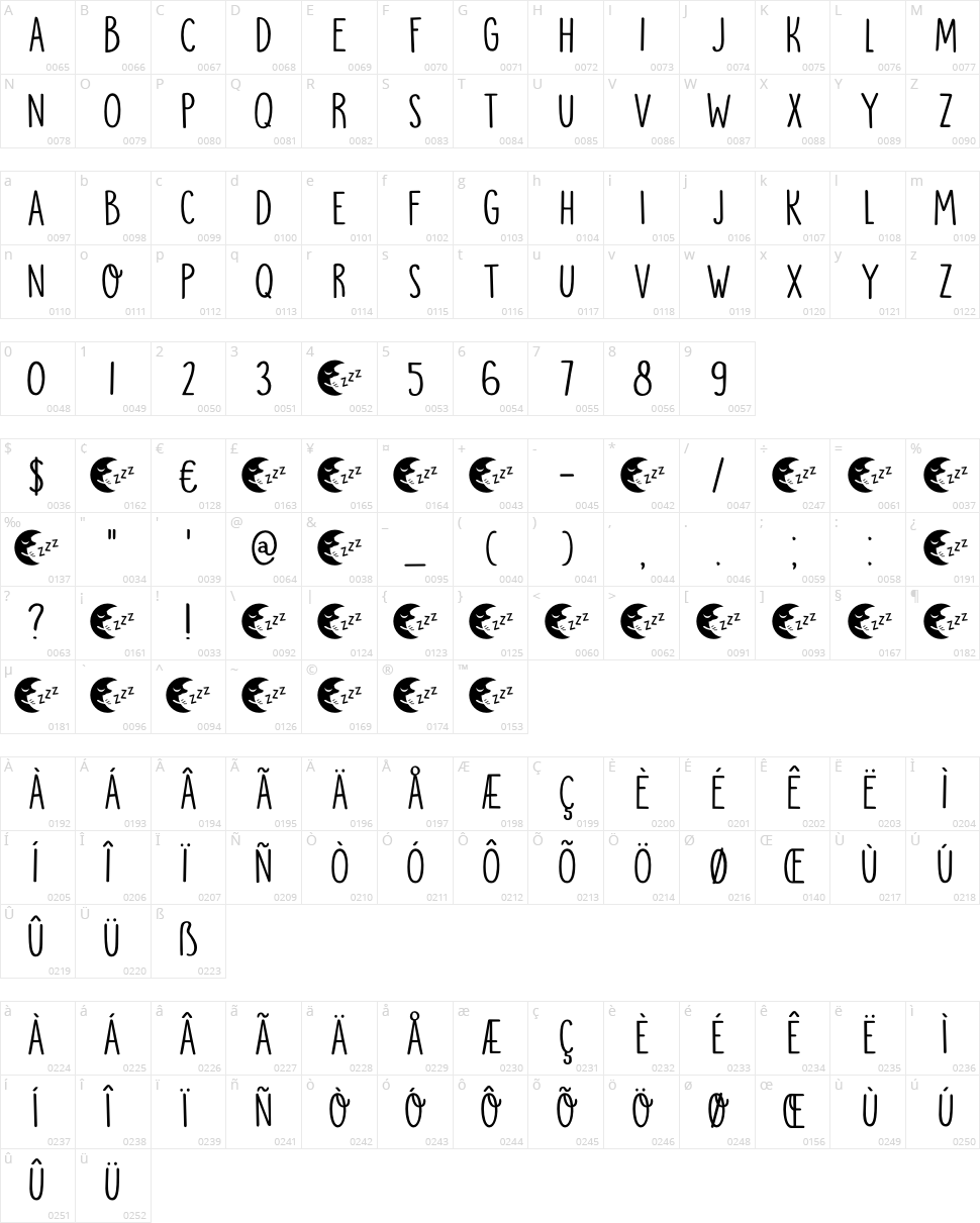 DK Moonlight Serenade Character Map