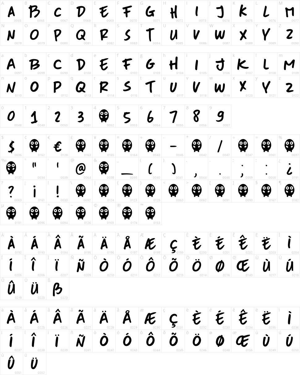 DK More Or Less Character Map