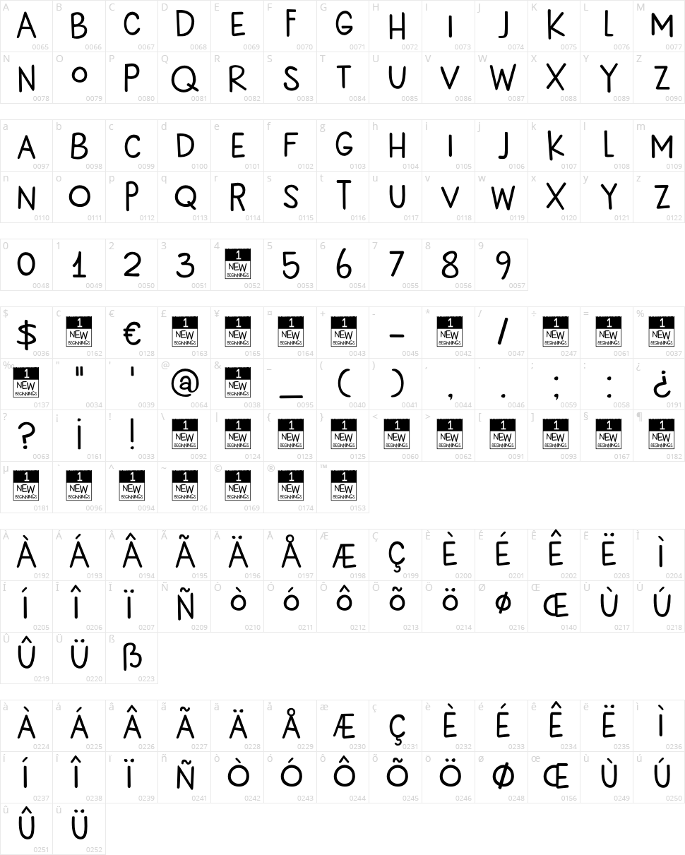 DK New Beginnings Character Map