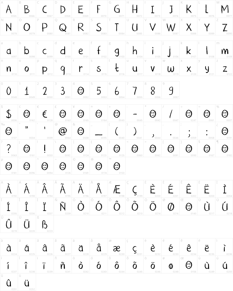 DK Nouveau Crayon Character Map