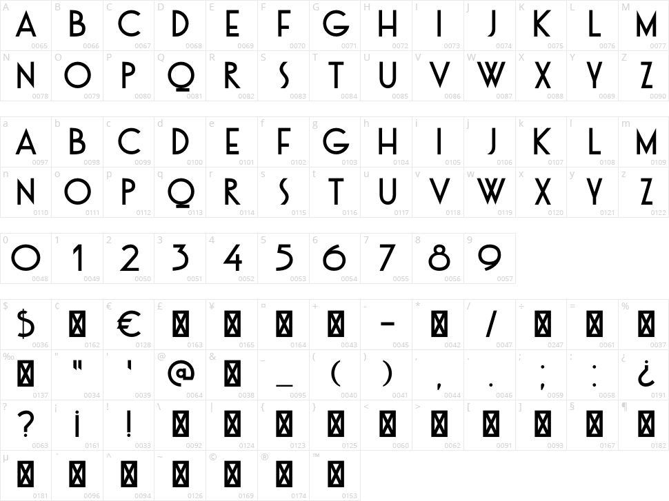 DK Otago Character Map