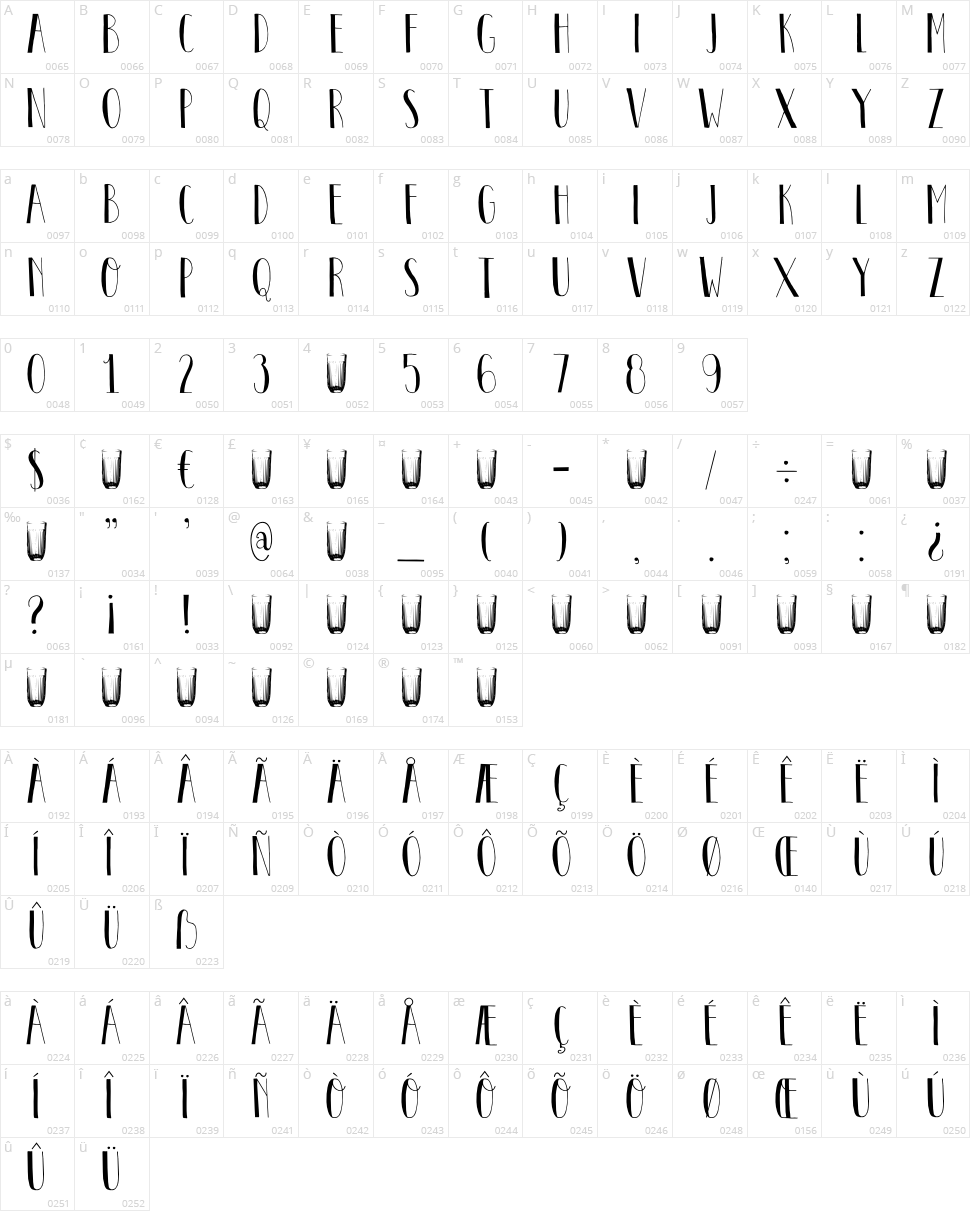 DK Pastis Character Map