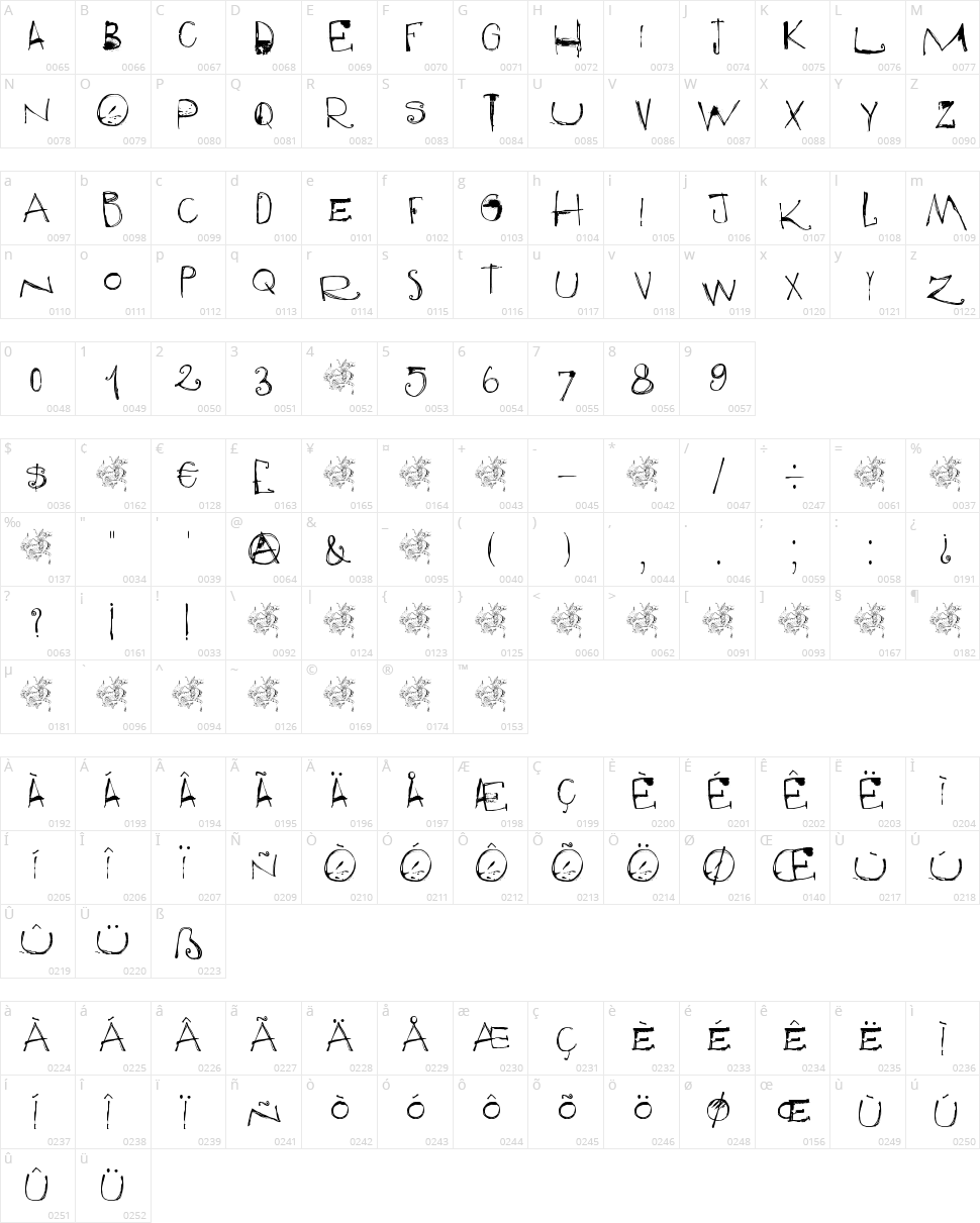 DK Qilin Character Map