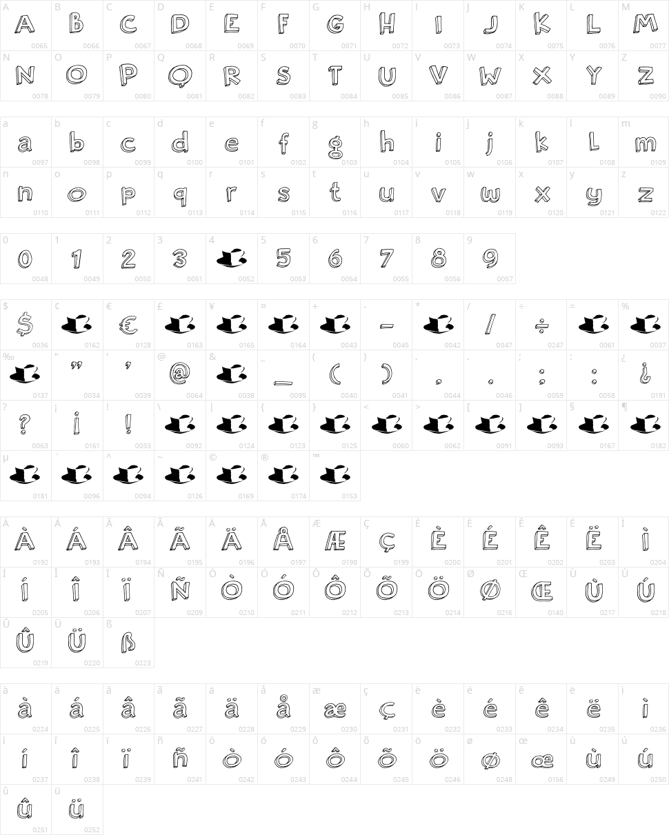 DK Rosy Lee Character Map