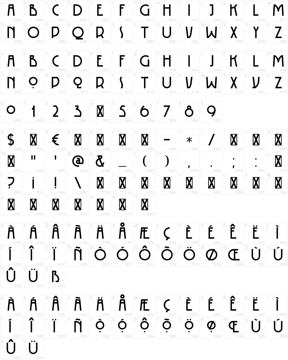 DK Rotorua Character Map