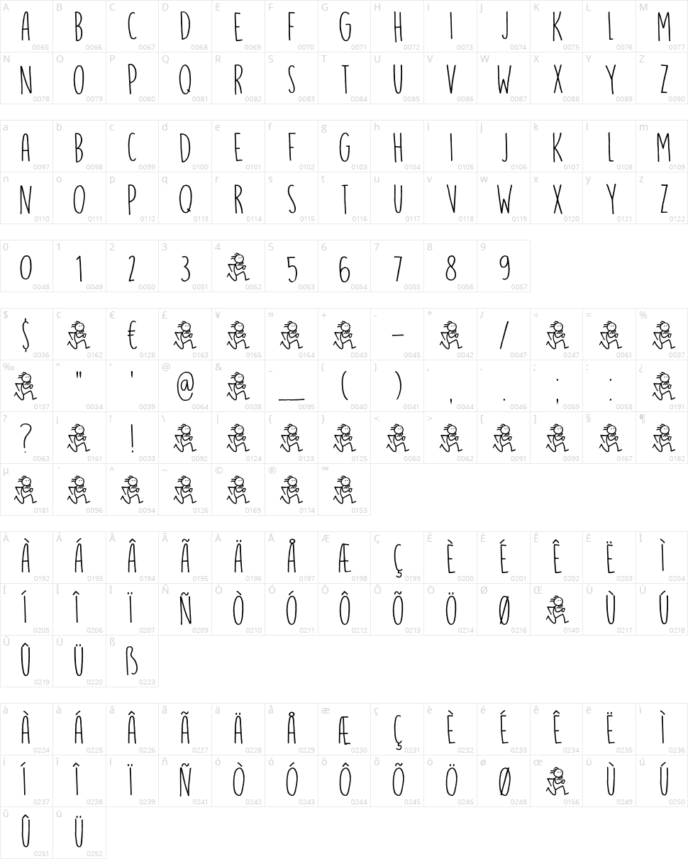 DK Running Hipster Character Map