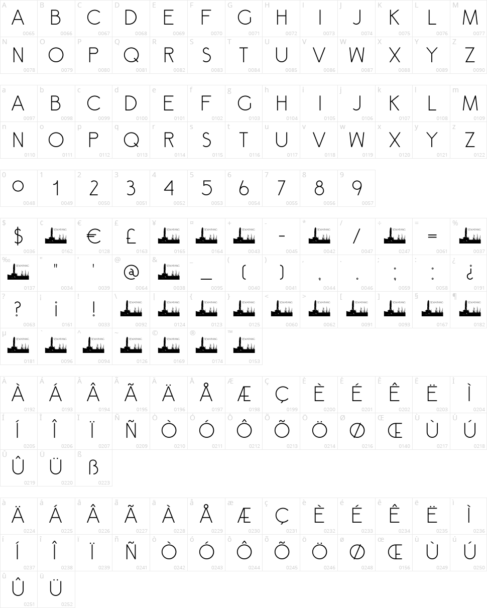 DK Semarang Character Map