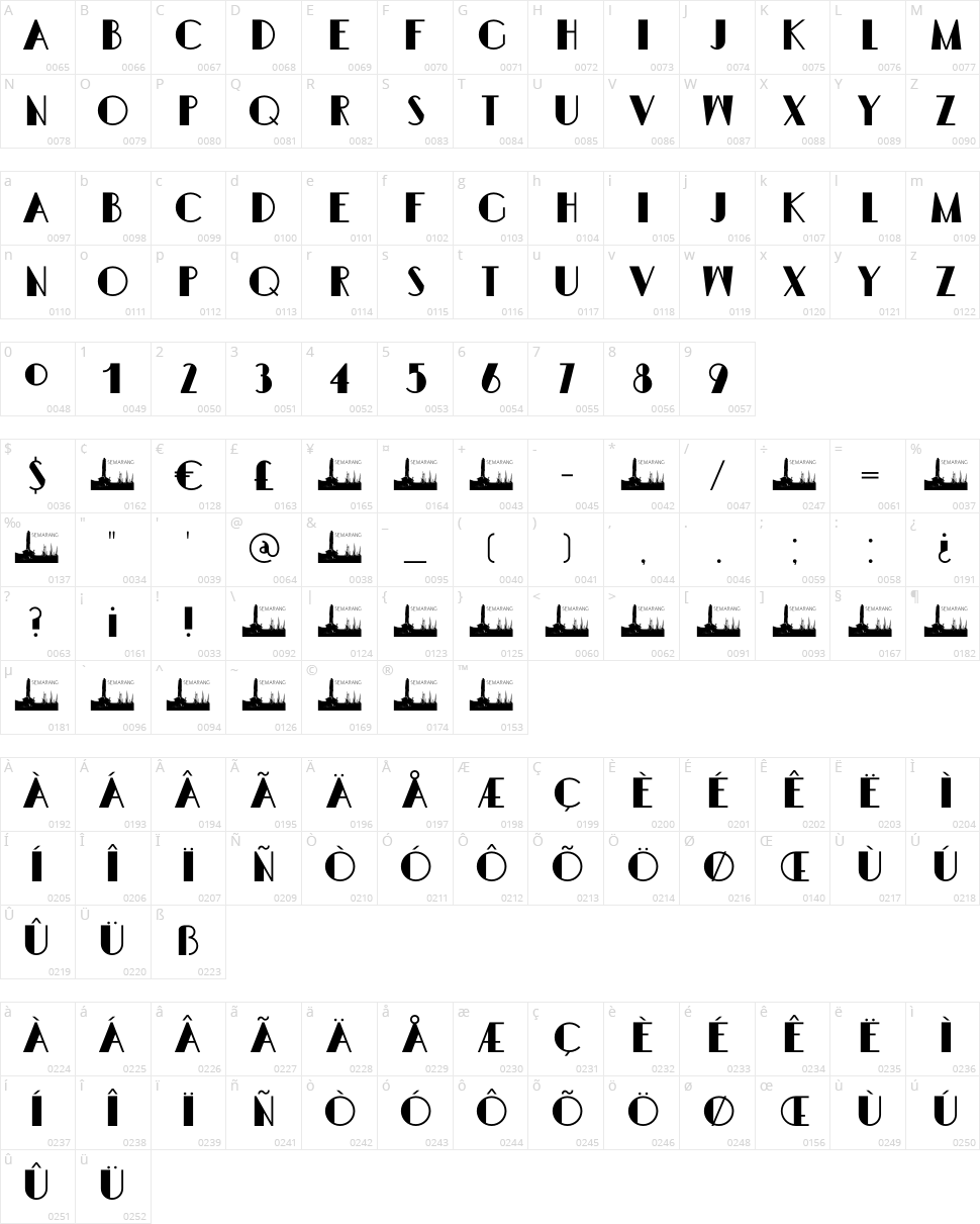 DK Semarang Kolonial Character Map