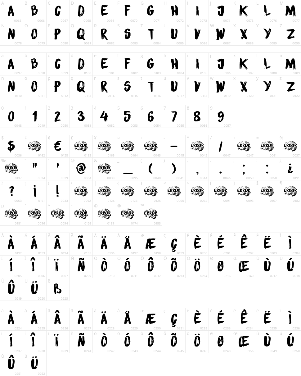 DK Sensory Overload Character Map