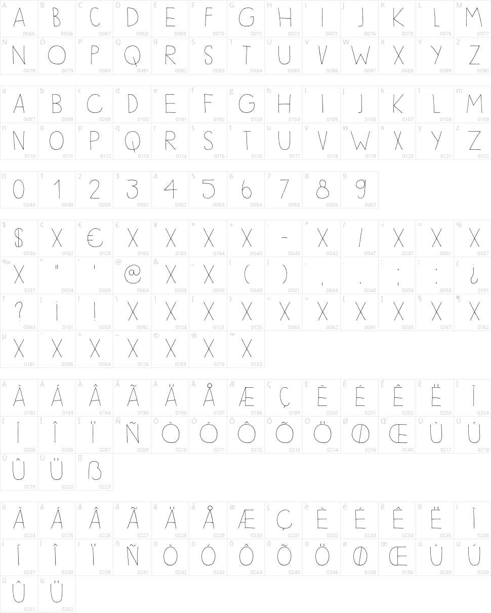 DK Sleepy Time Character Map