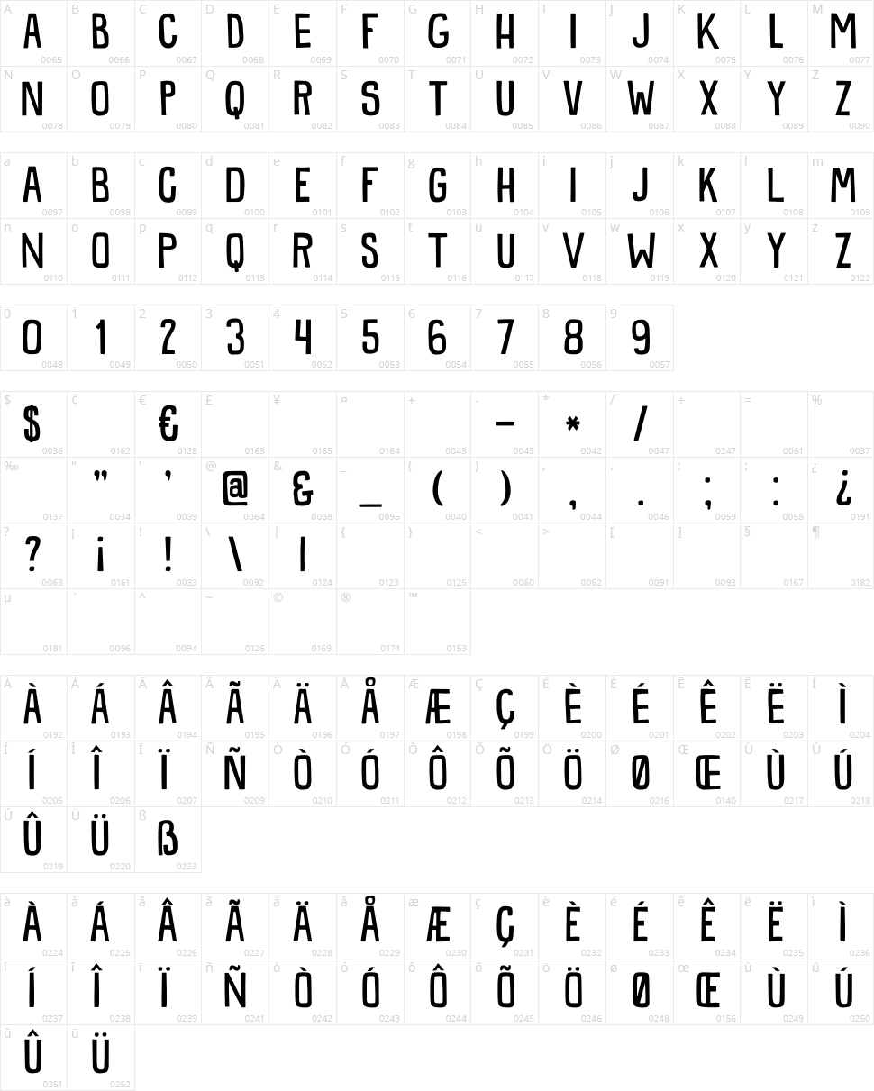 DK Snemand Character Map