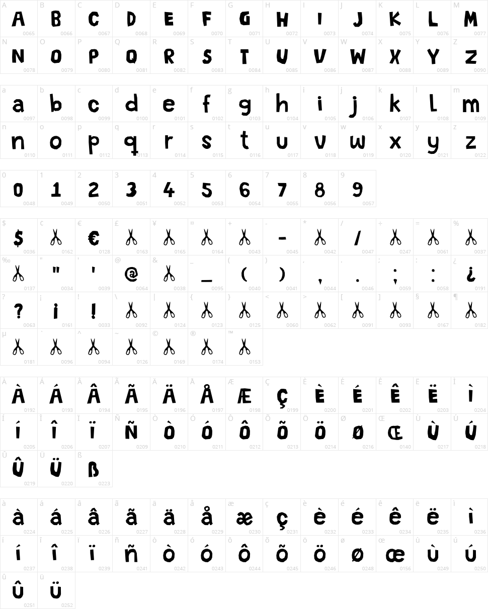 DK Snippity Snap Character Map