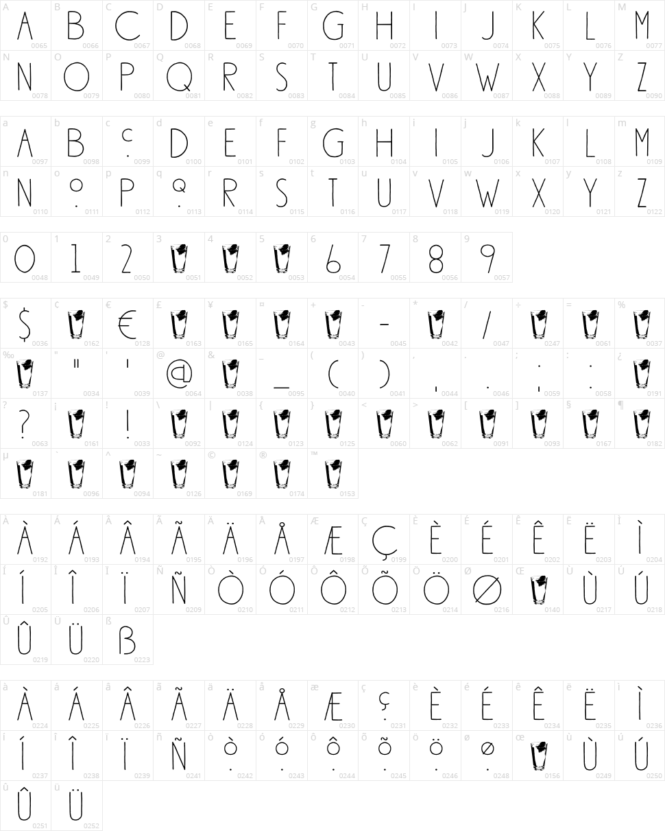 DK Southside Fizz Character Map