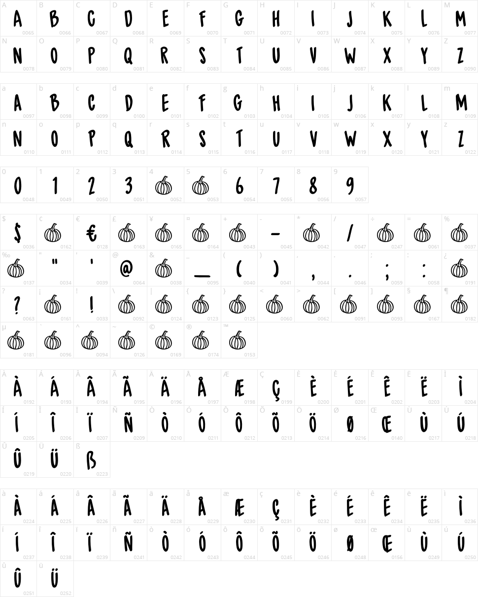 DK Spiced Pumpkin Character Map