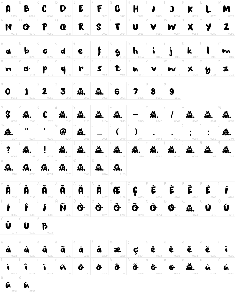 DK Struffoli Character Map
