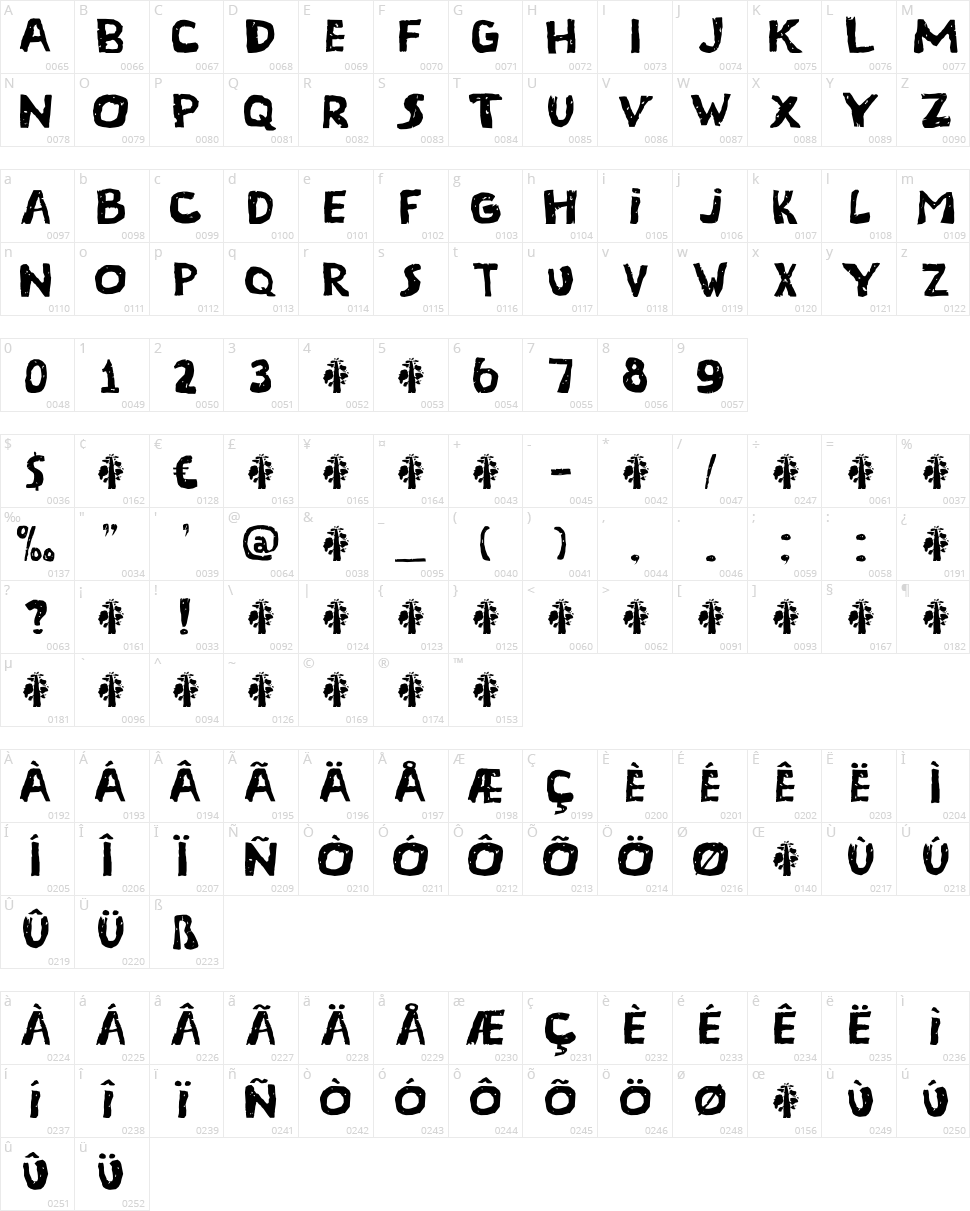 DK Terpentijn Character Map