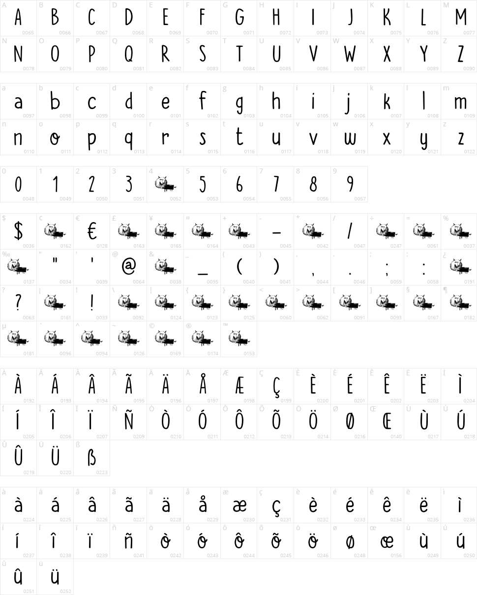 DK The Cats Whiskers Character Map