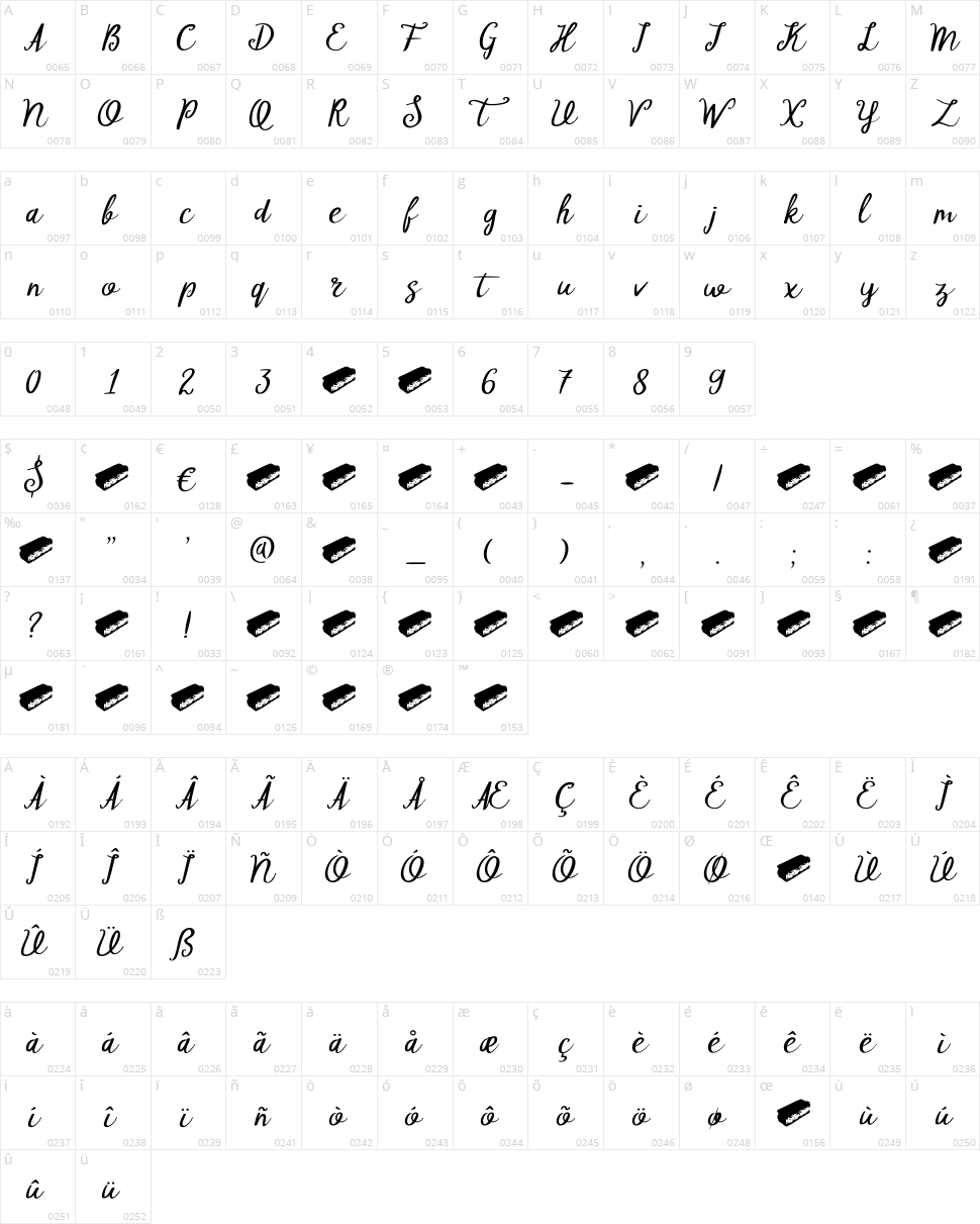 DK Tompouce Character Map