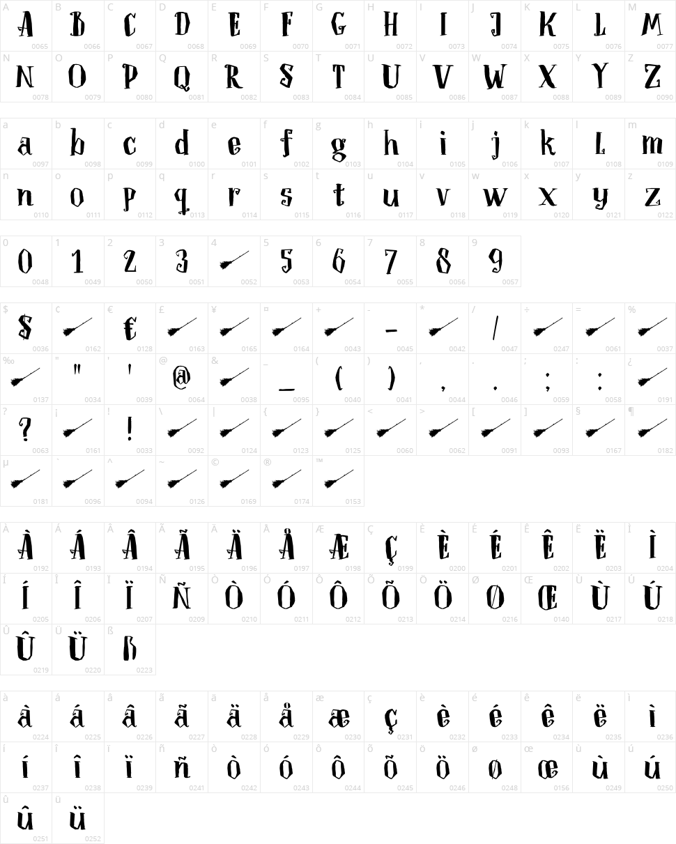 DK Toverheks Character Map