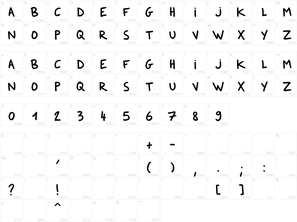 Dker FeltPen Character Map
