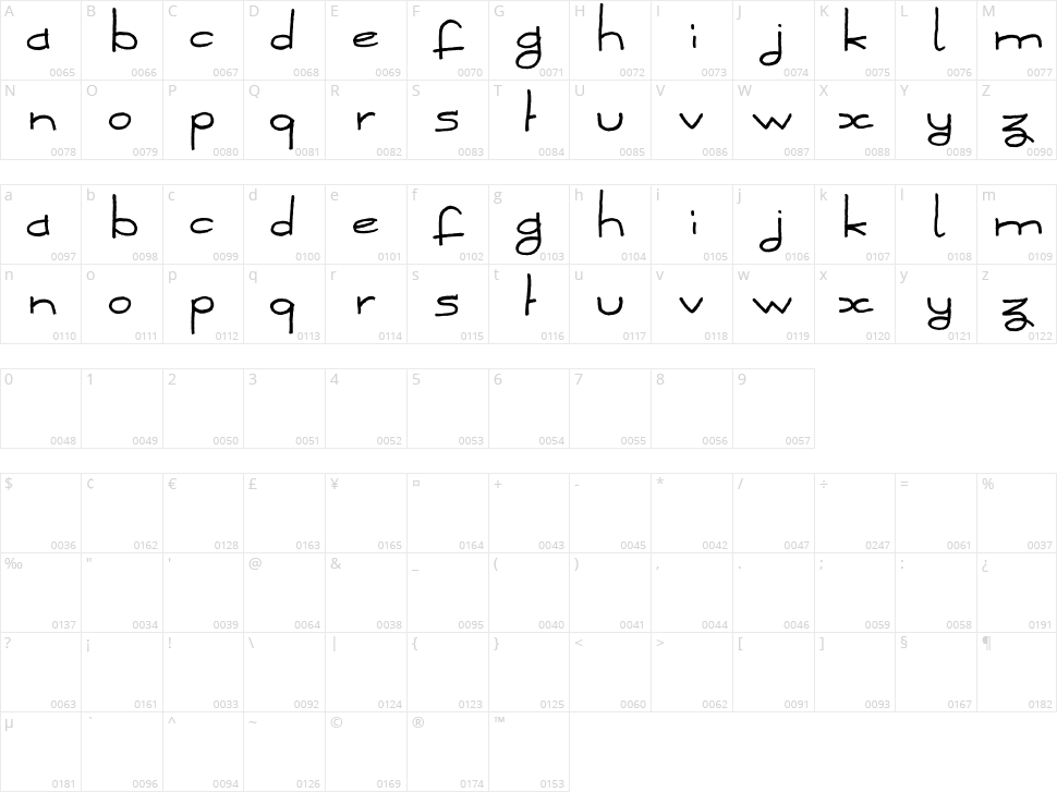 Dker FinePoint Character Map