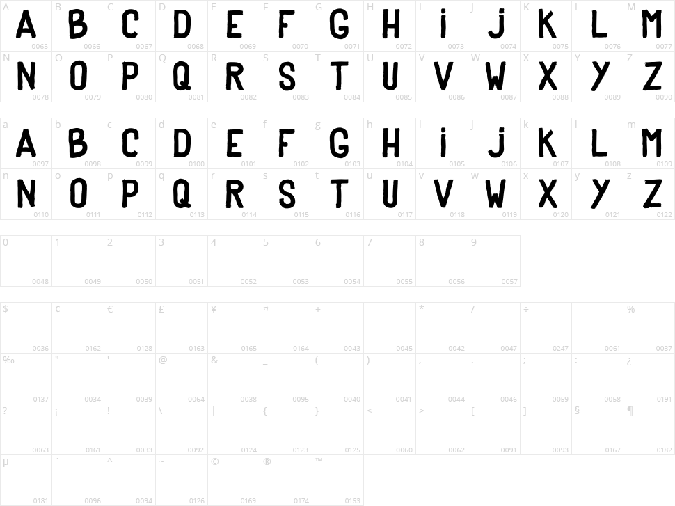 Dker Poster Character Map