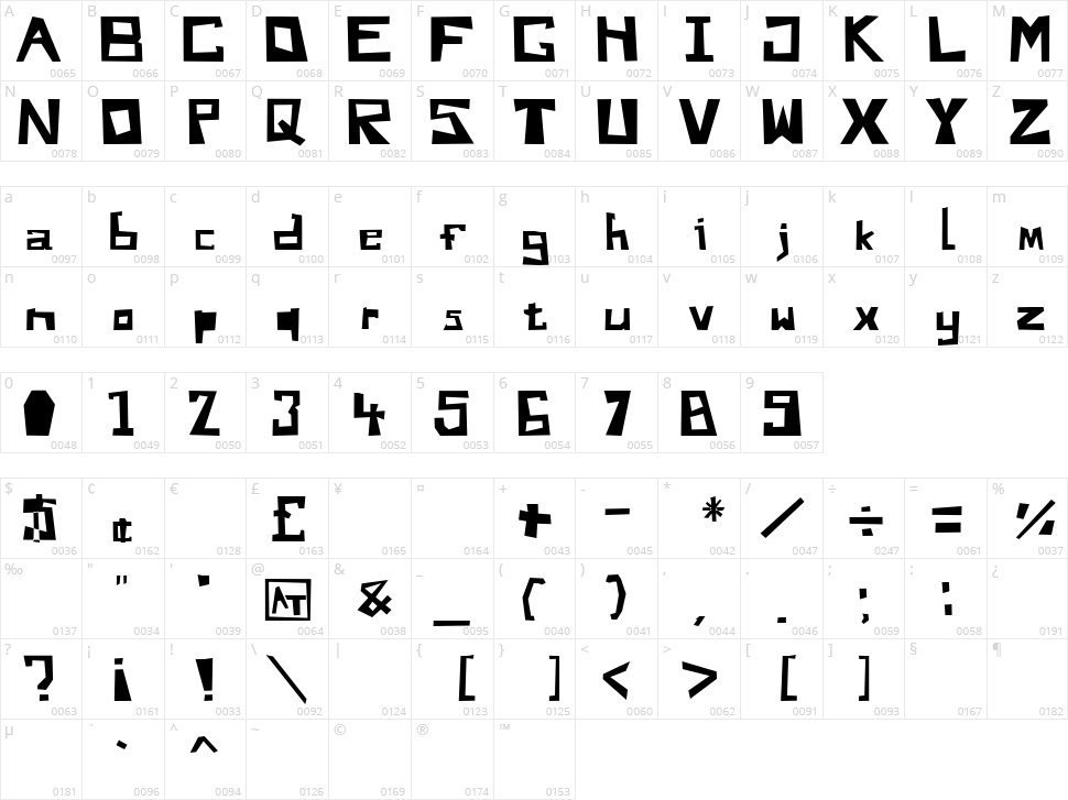 Do You Like My Font Andy Character Map