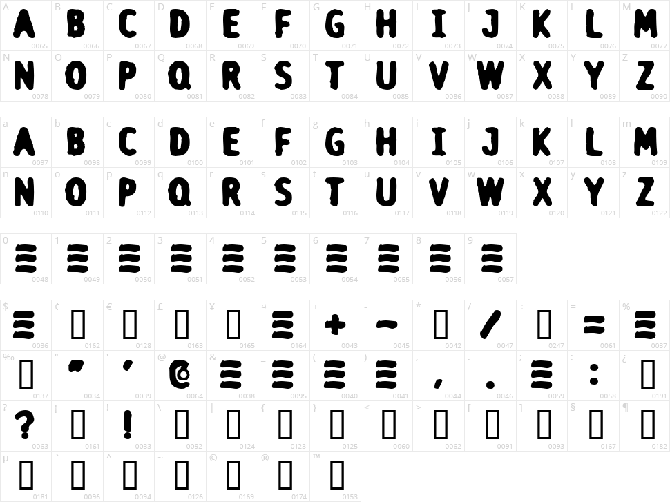 Do your thing Character Map