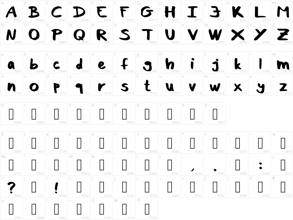 Dobson Character Map