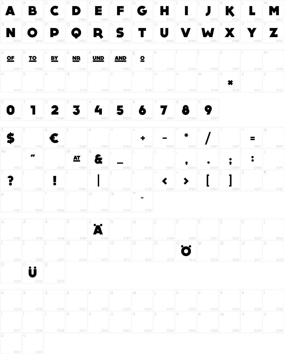 Dock 11 Character Map
