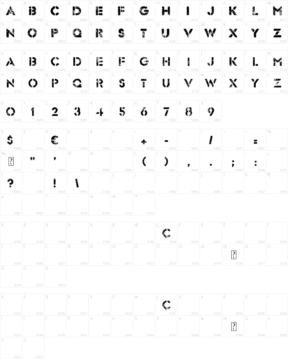 Dock 51 Character Map