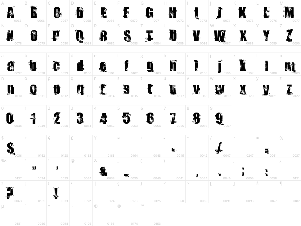 Docteur Atomic Character Map