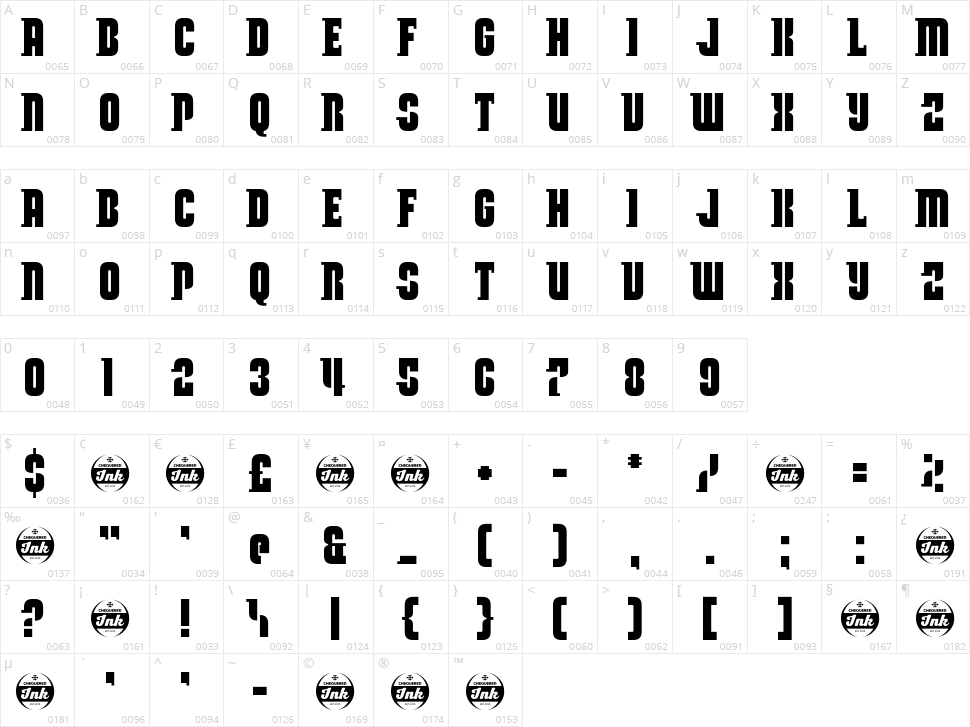 Doctor Beef Character Map