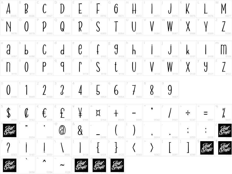 Doctor Heroes Character Map