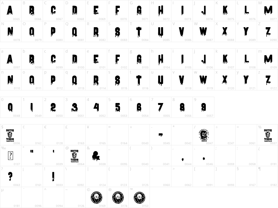 Doctor Terror Character Map