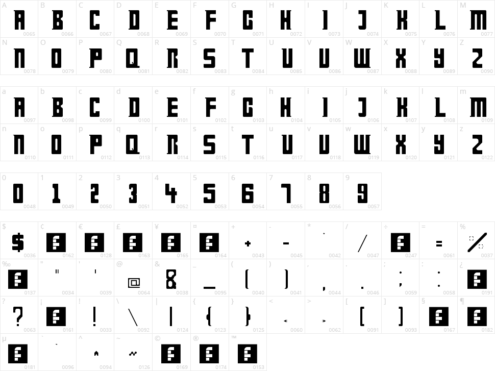 Doctor Who Character Map