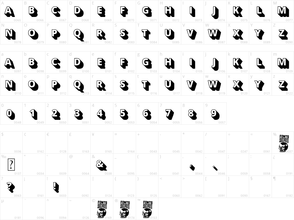 Documenta Character Map