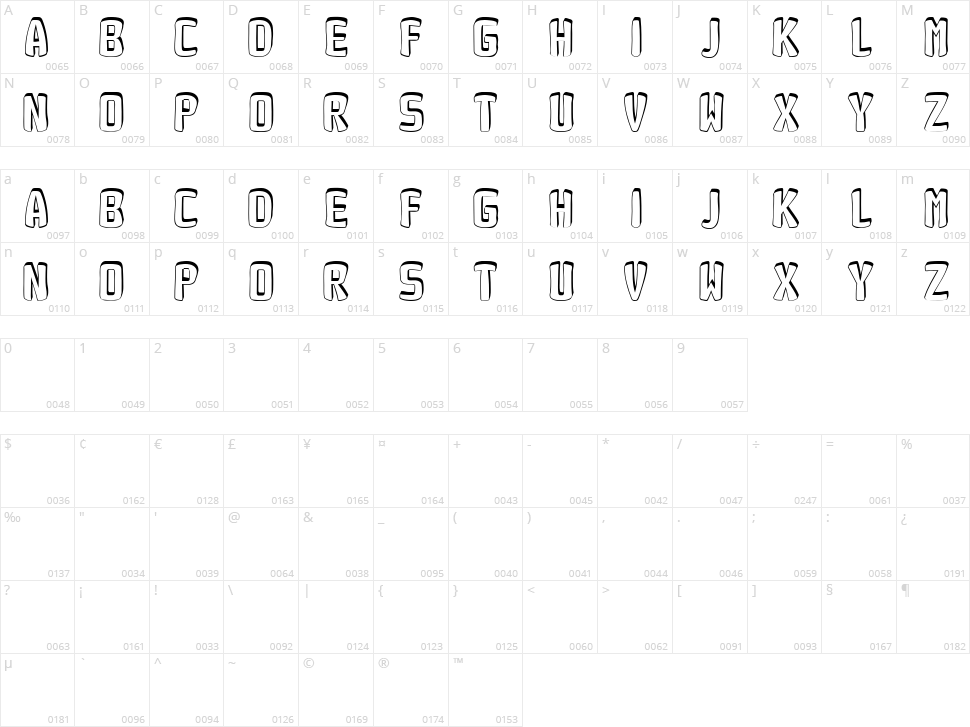 Dog Rose Character Map