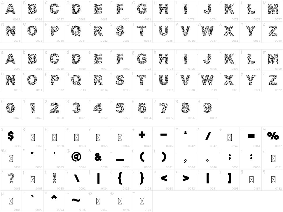 Dog Style Character Map