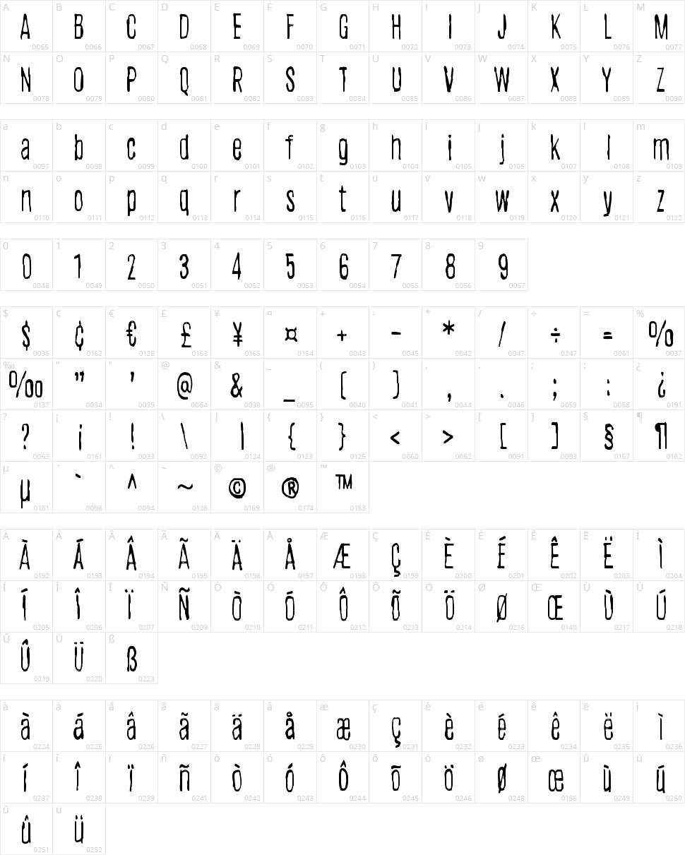 Dog Fox Zebra Character Map