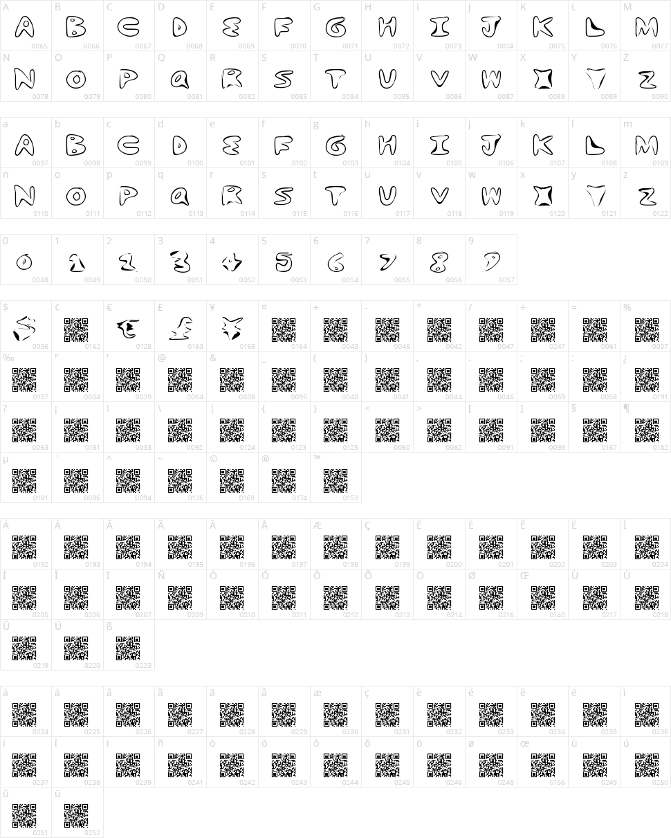 Doges Walk Character Map