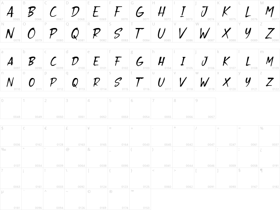 Dogger Character Map