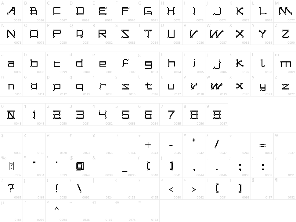 Dogon's Tribe Character Map