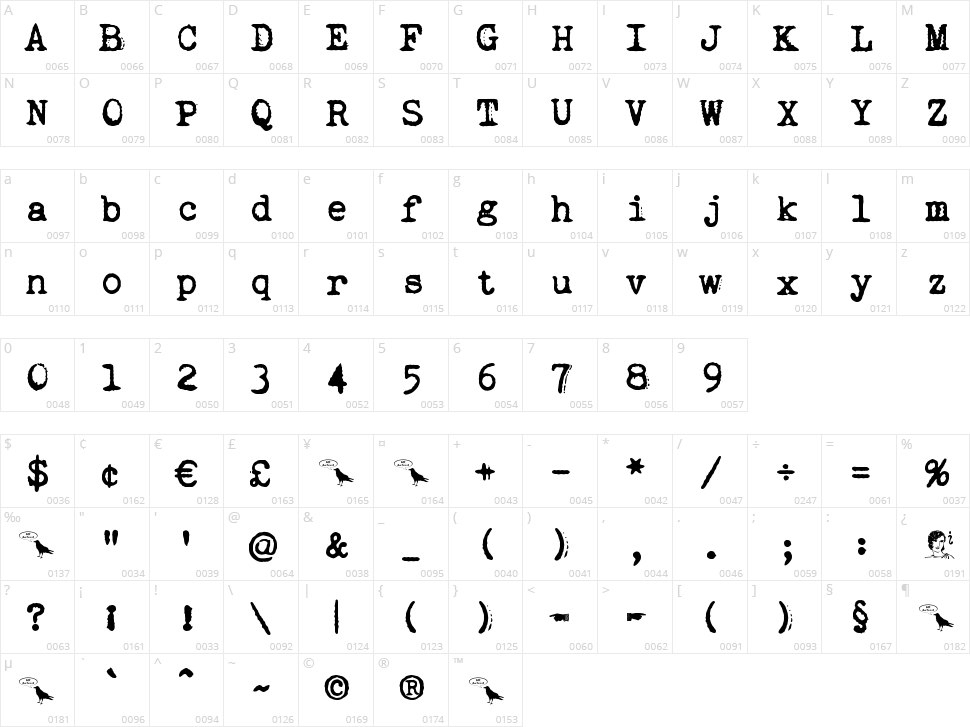 Dogtown Typewriter Character Map